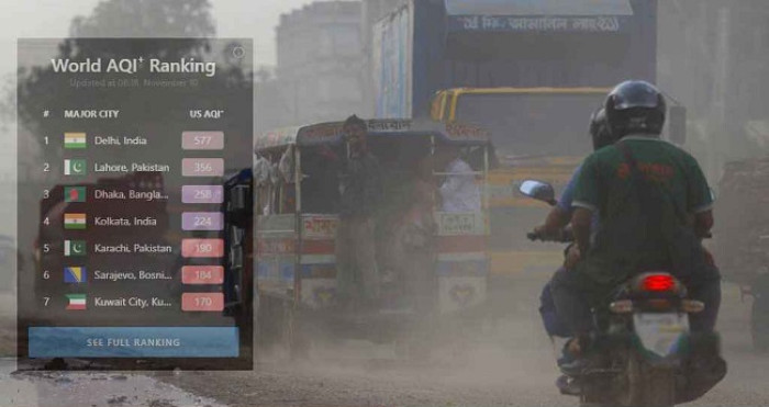 ঢাকার বায়ুদূষণ গতকালের রেকর্ড ভাঙল আজ!